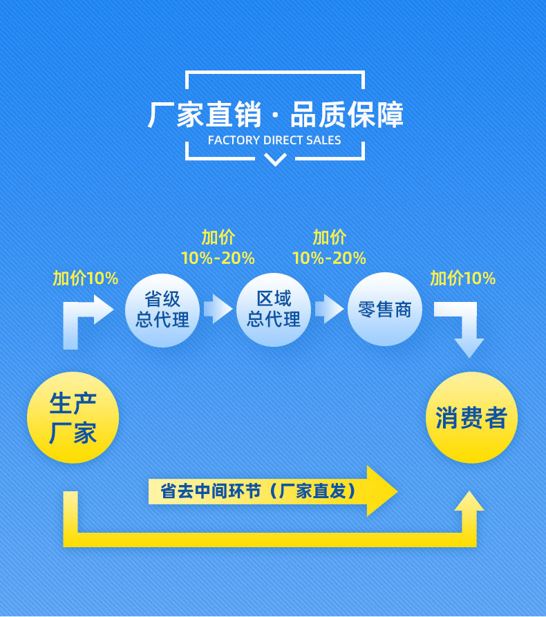石子餅機(jī)詳情頁03-切圖_10.jpg